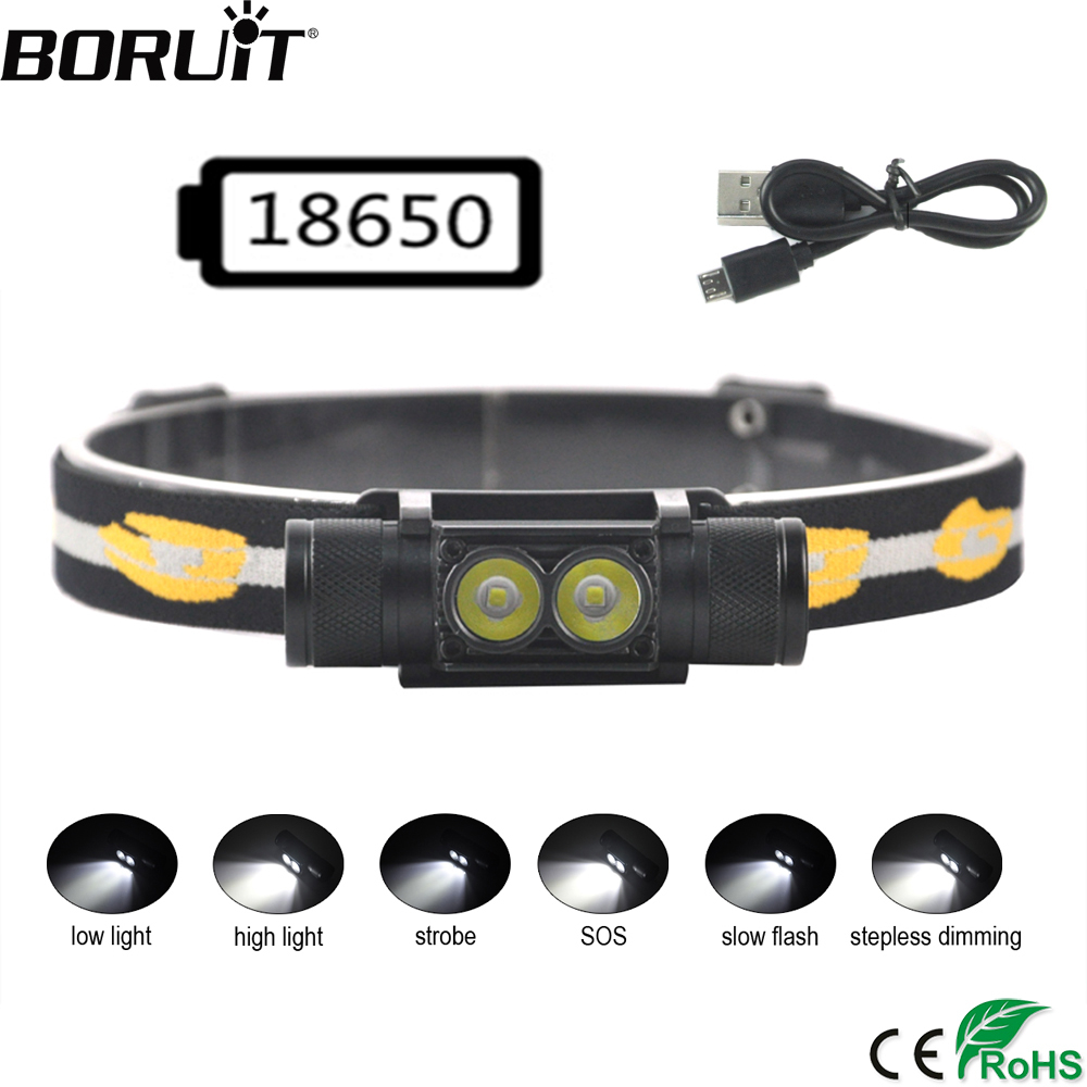 Lolin D32 - BORUiT D25 듀얼 LED 미니 헤드