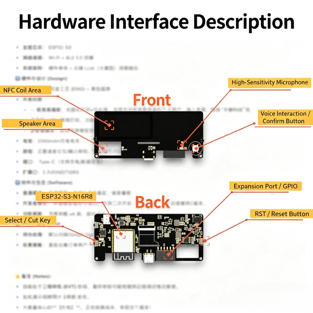 ZECTRIX ESP32 DEV 키트 풀컬러 E-Ink - Doit Esp32 리뷰 및 가격