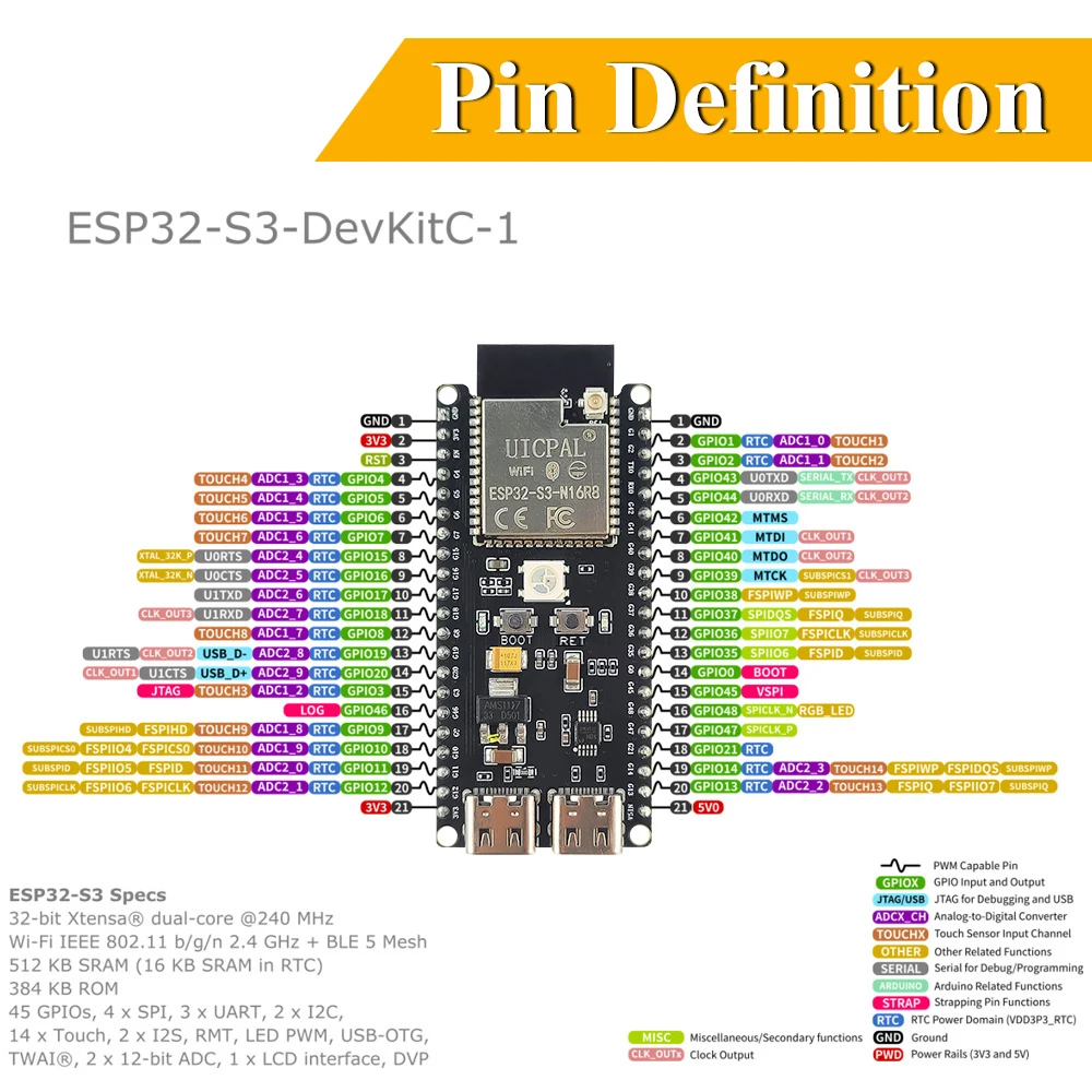 ESP32-S3-DevKitC-1 개발 보드 키트, 2 - Esp32 S3 Devkitc 1 리뷰 및 가격